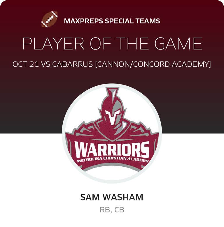 Player of the Game