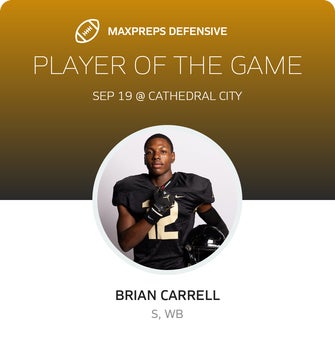 Players of the Game