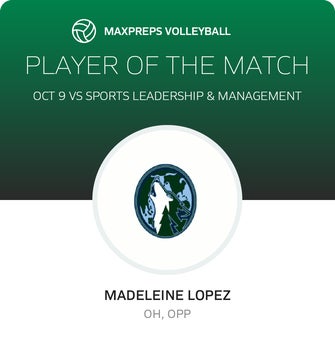 Player of the Match