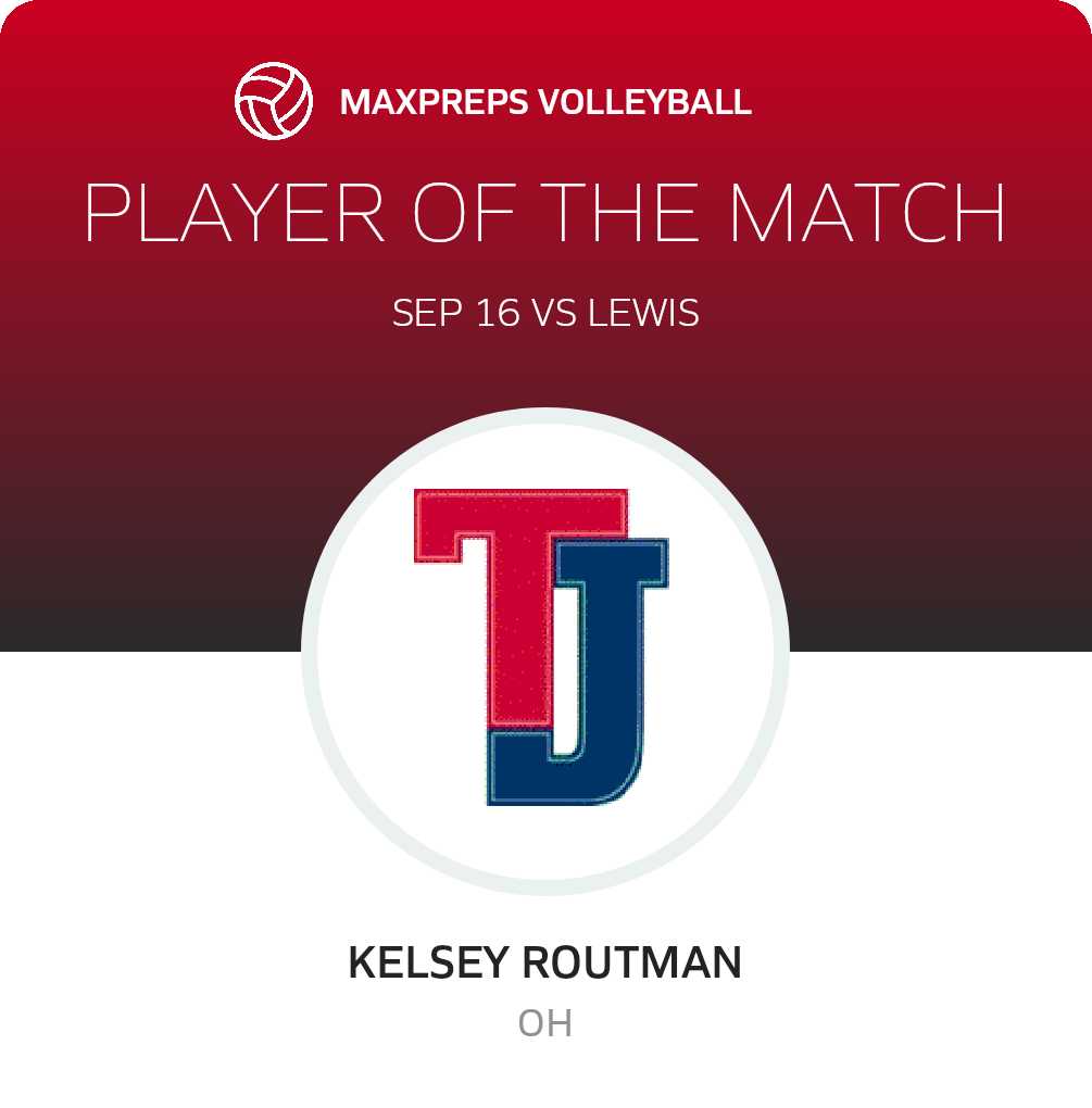 Player of the Match