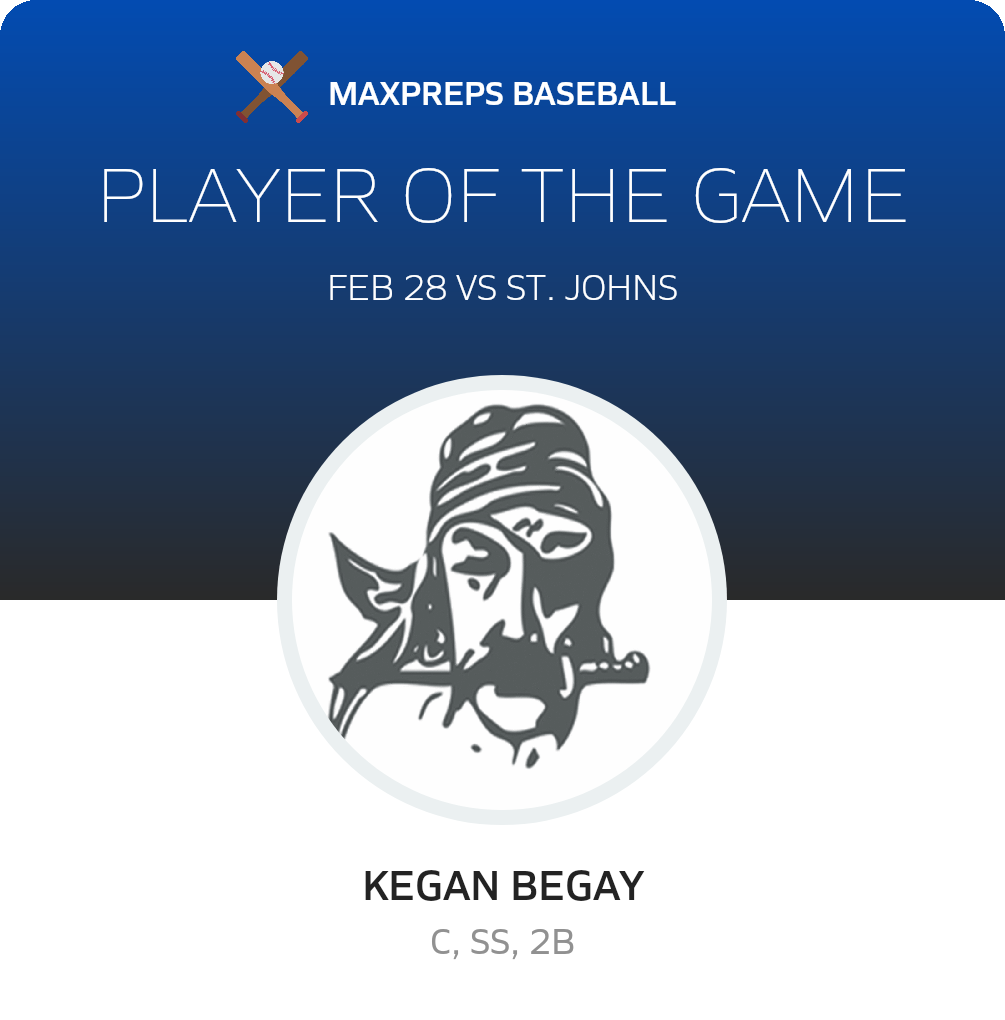 #2 Kegan Begay Player of the Game badge