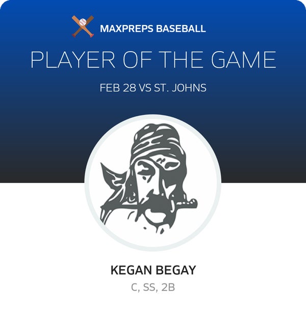 #2 Kegan Begay Player of the Game badge