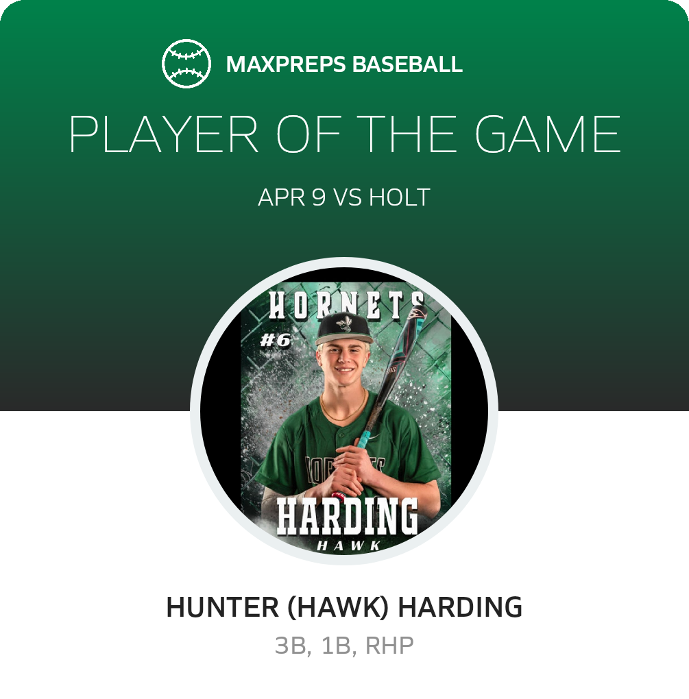 #6 H. Harding Player of the Game badge