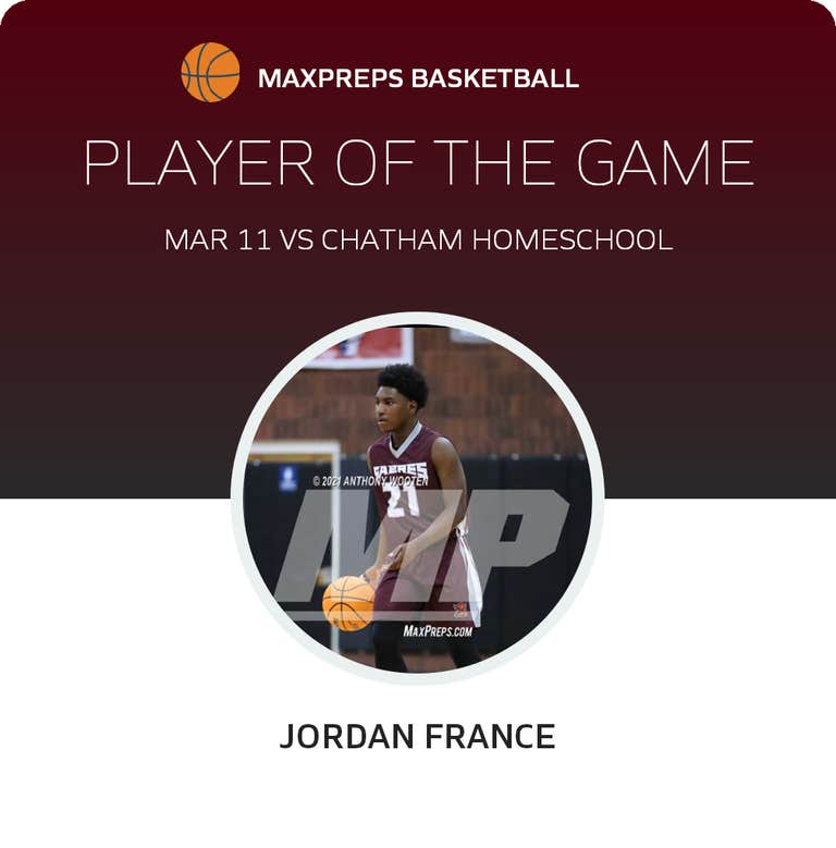 Jordan sales france basketball