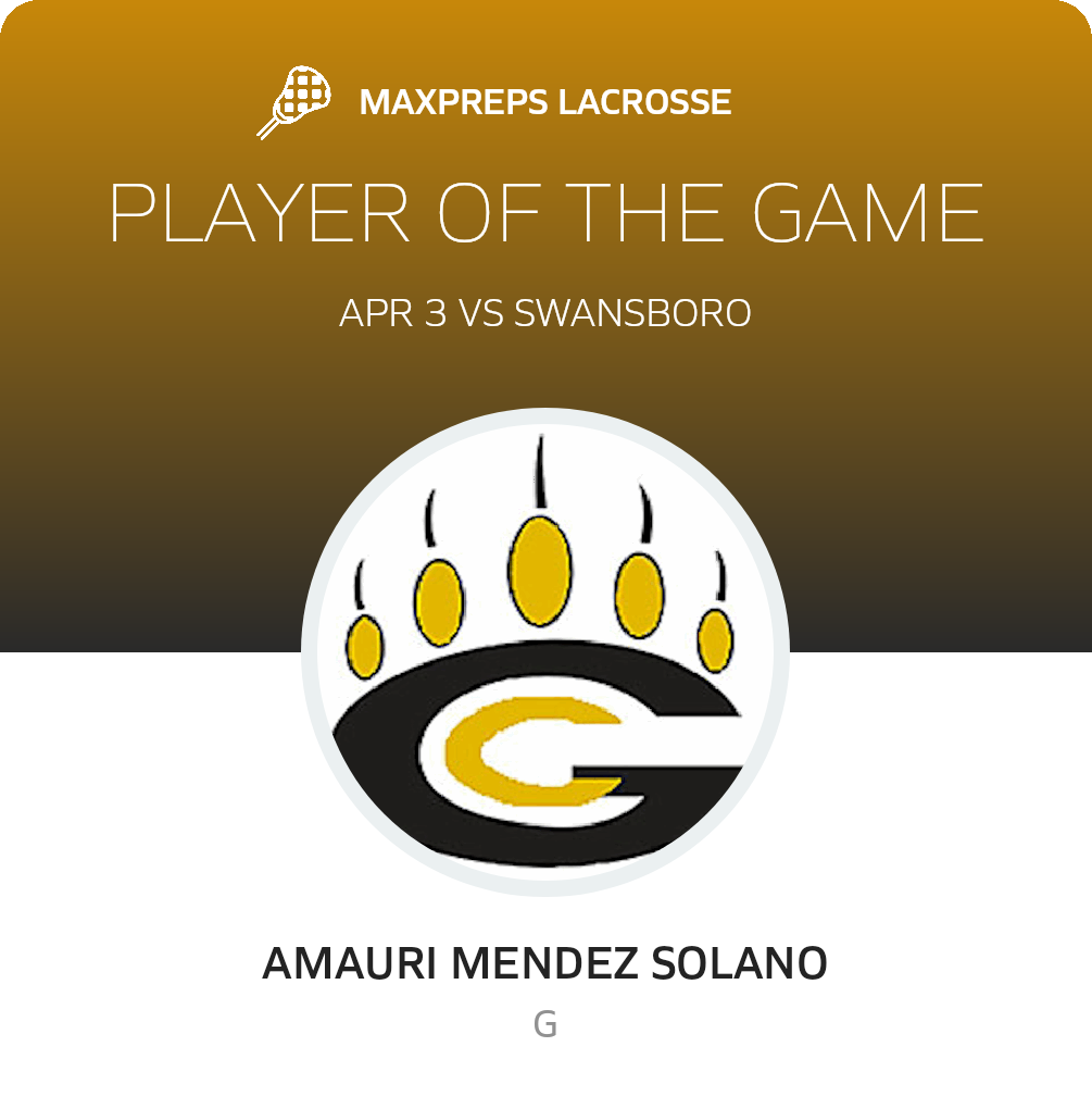 Player of the Game