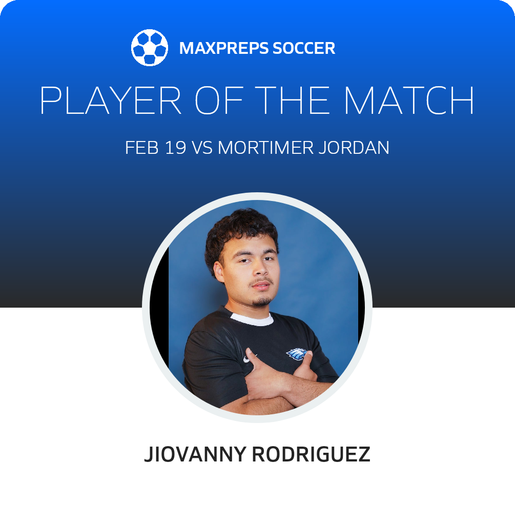 Player of the Match