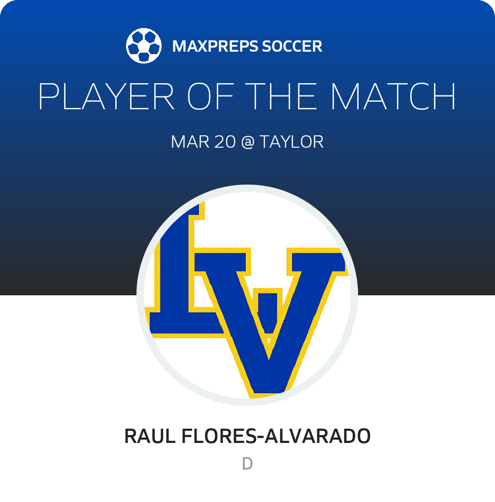 Player of the Match