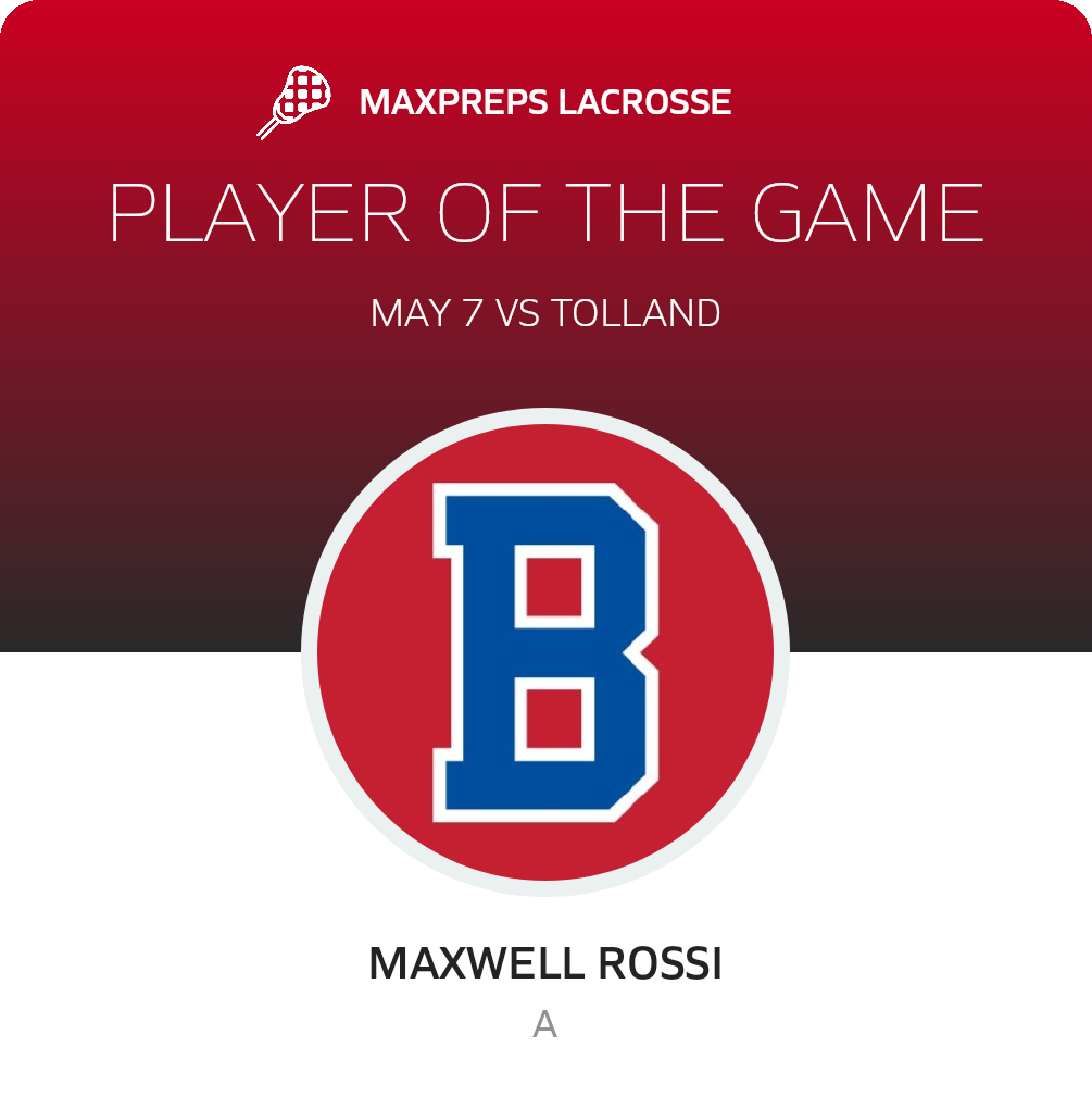 Player of the Game