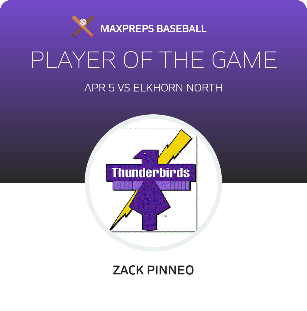#19 Zack Pinneo Player of the Game badge
