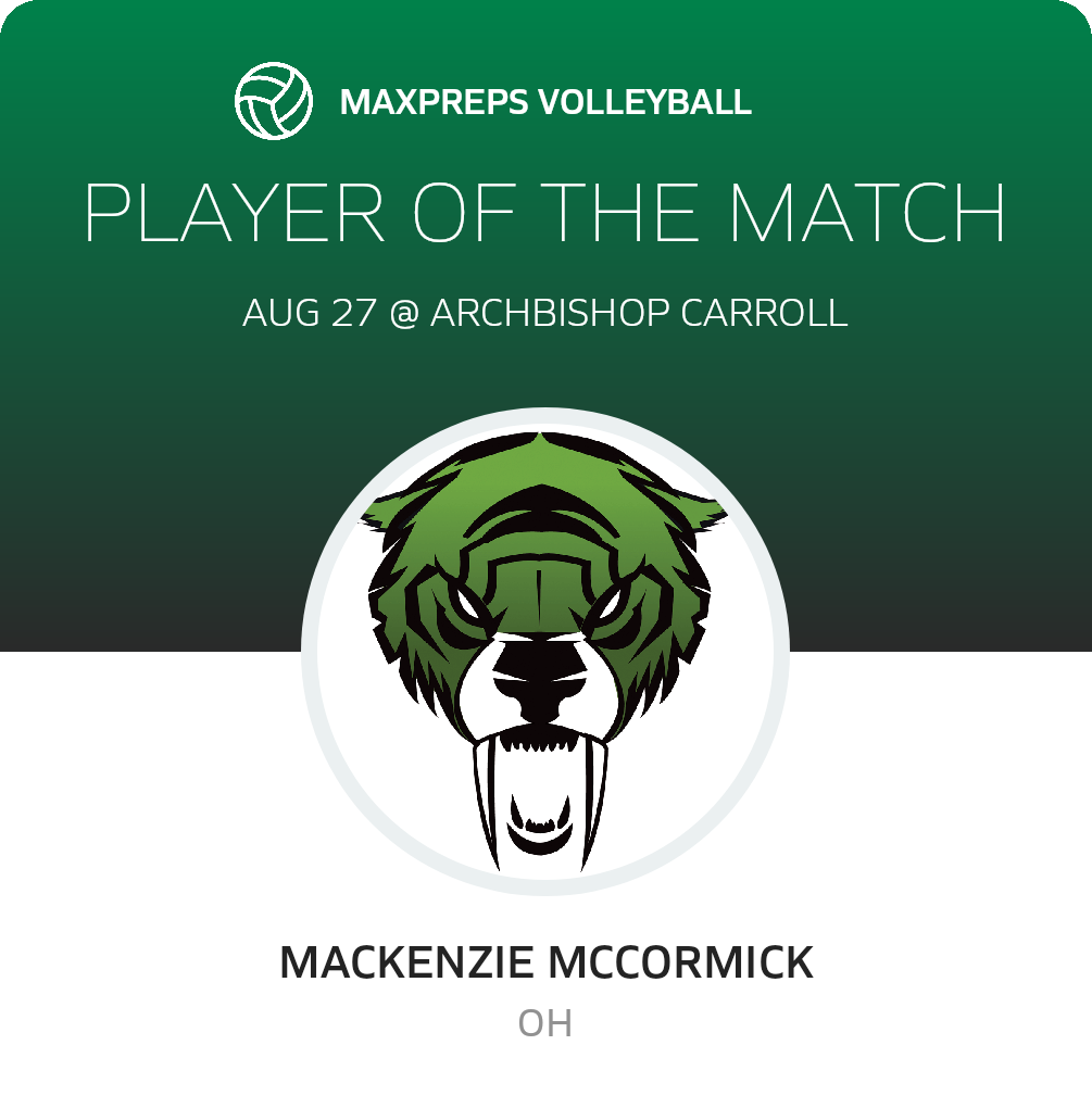 Player of the Match
