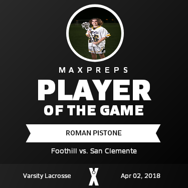 #11 Roman Pistone Player of the Game badge