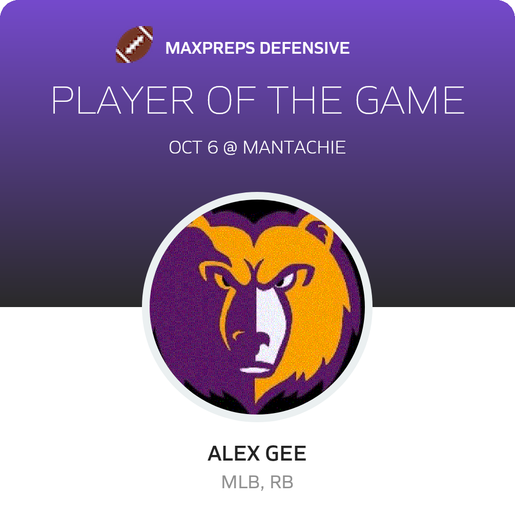Player of the Game