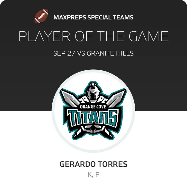 Player of the Game