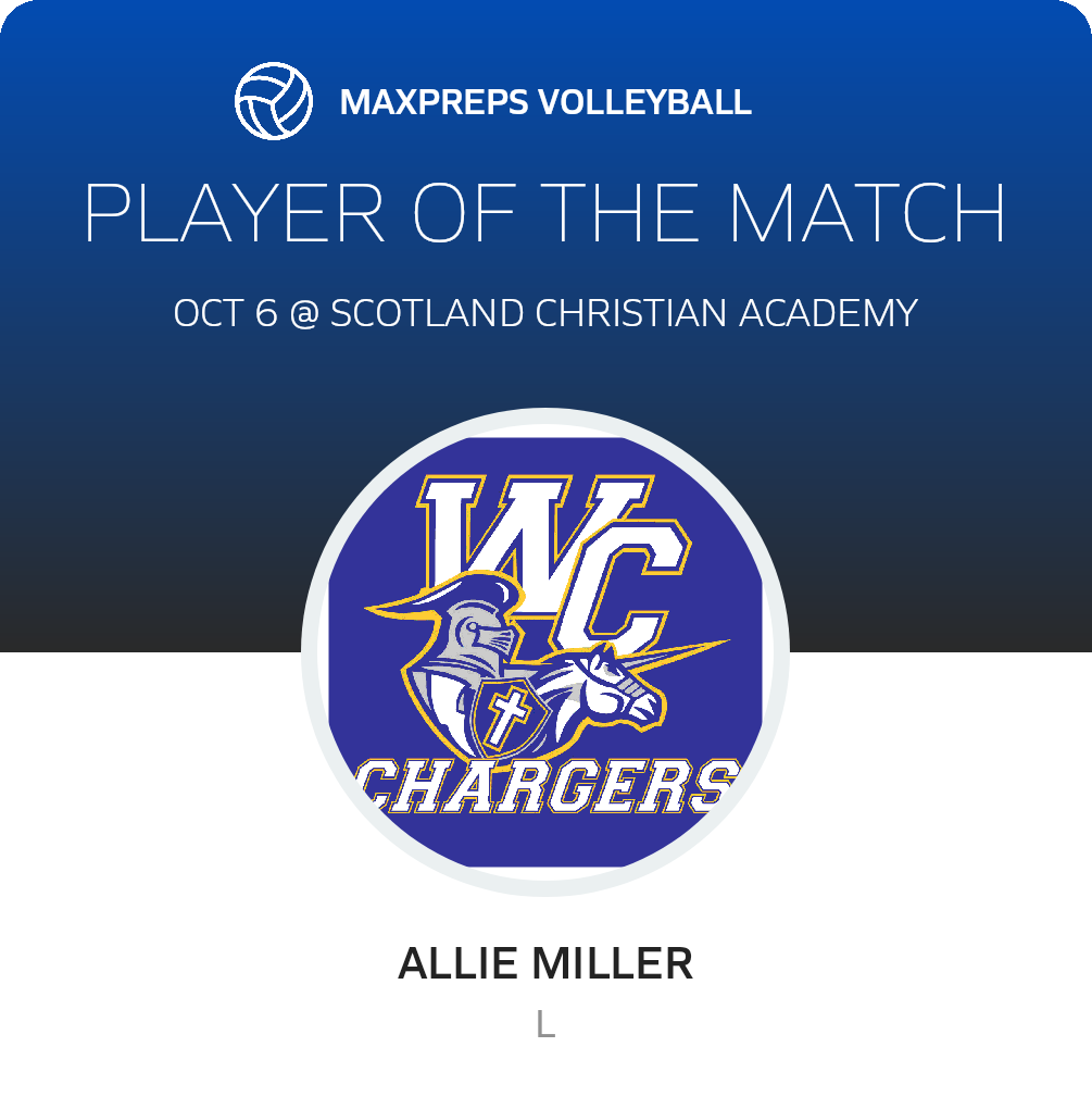 Player of the Match