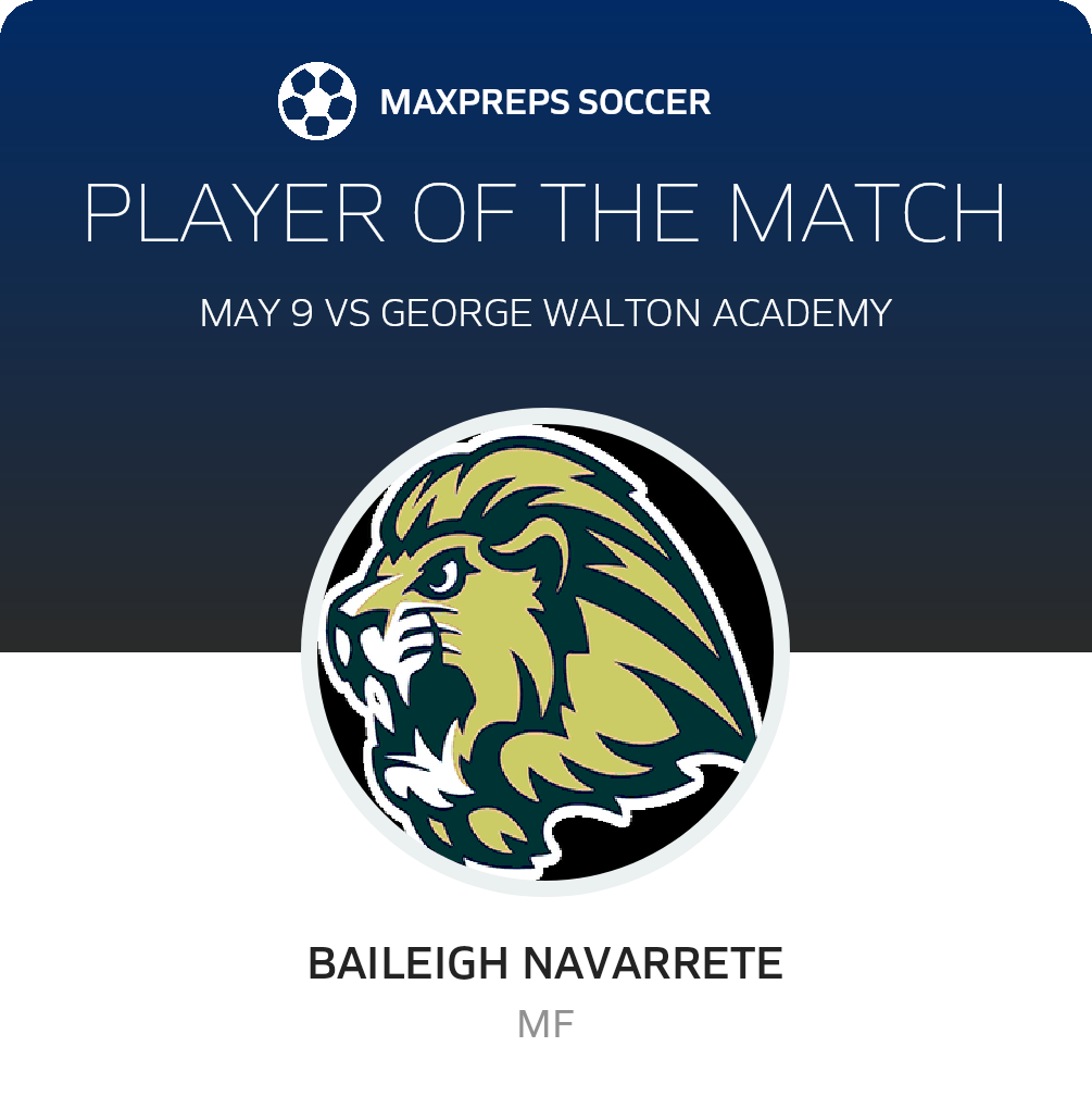 Player of the Match
