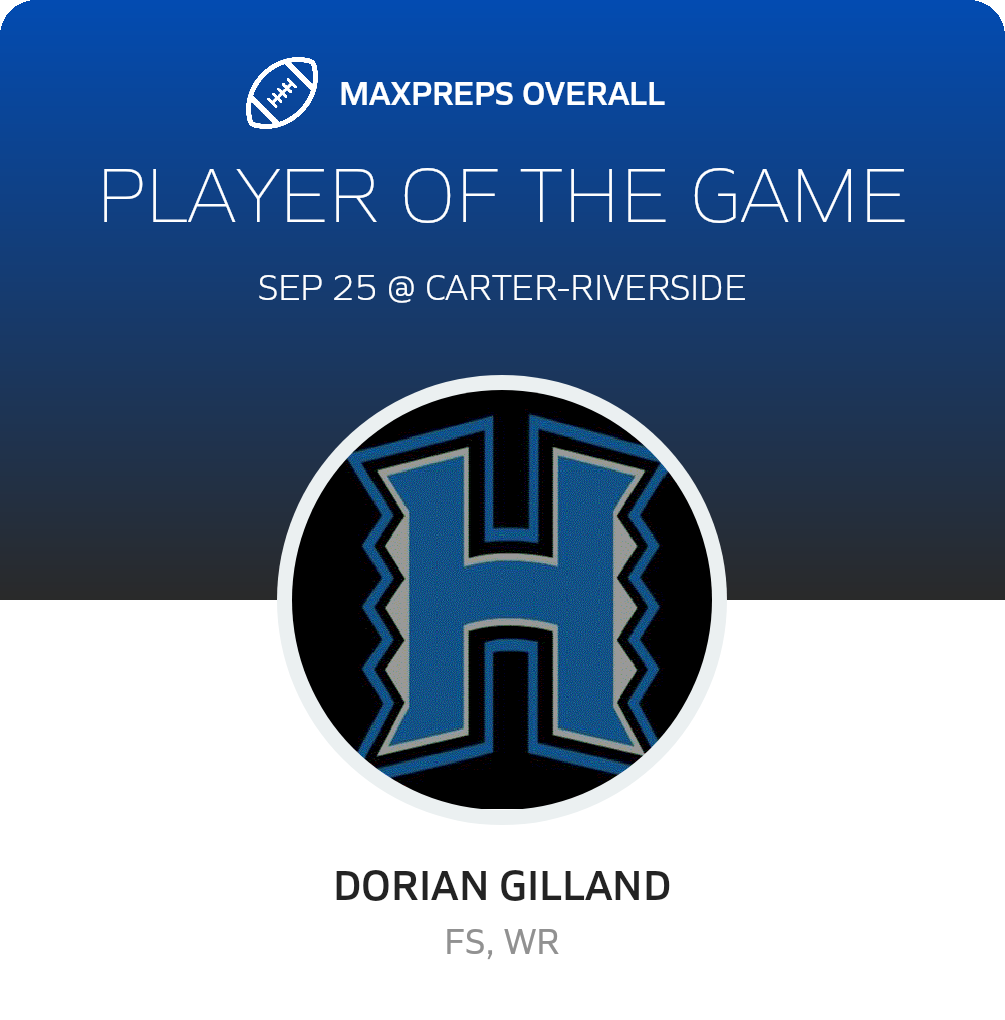 Players of the Game