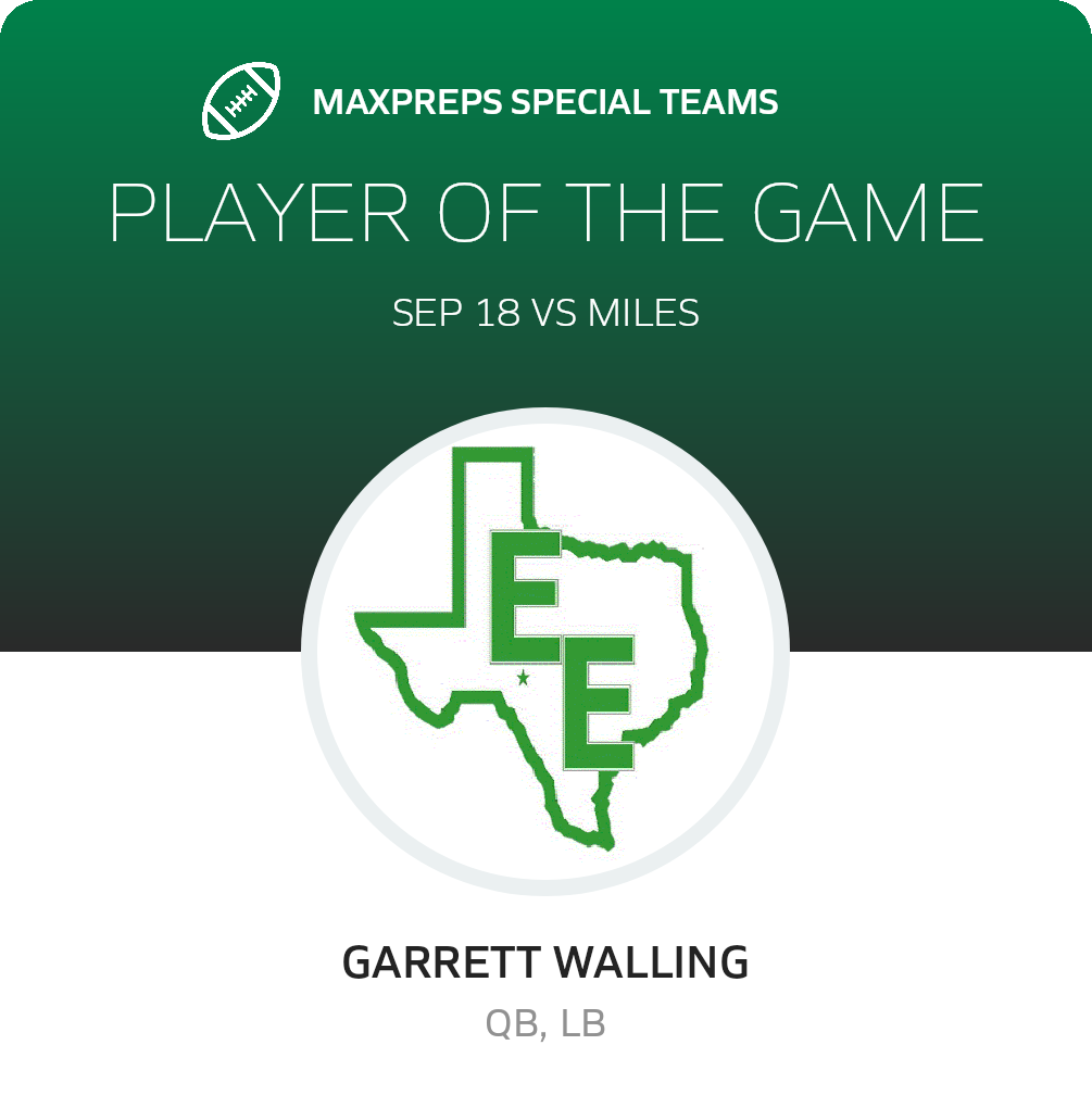 Players of the Game