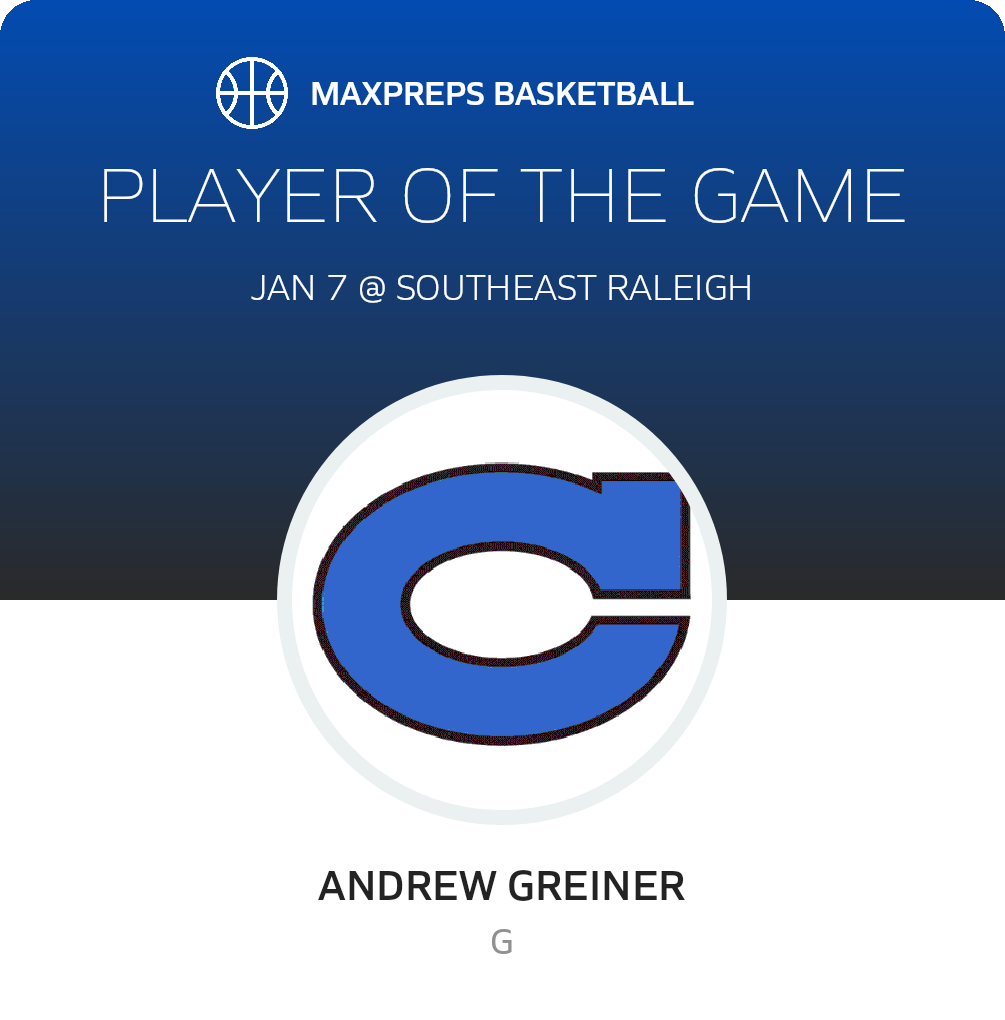 Player of the Game