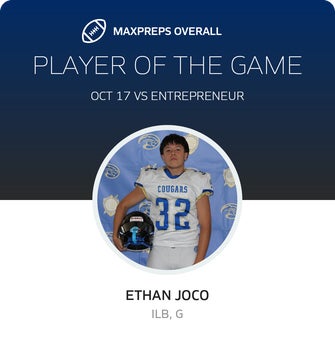 Players of the Game