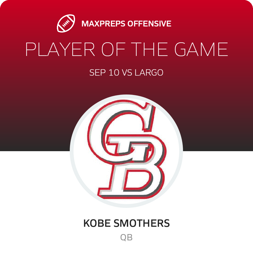 Players of the Game