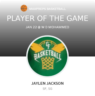 Player of the Game