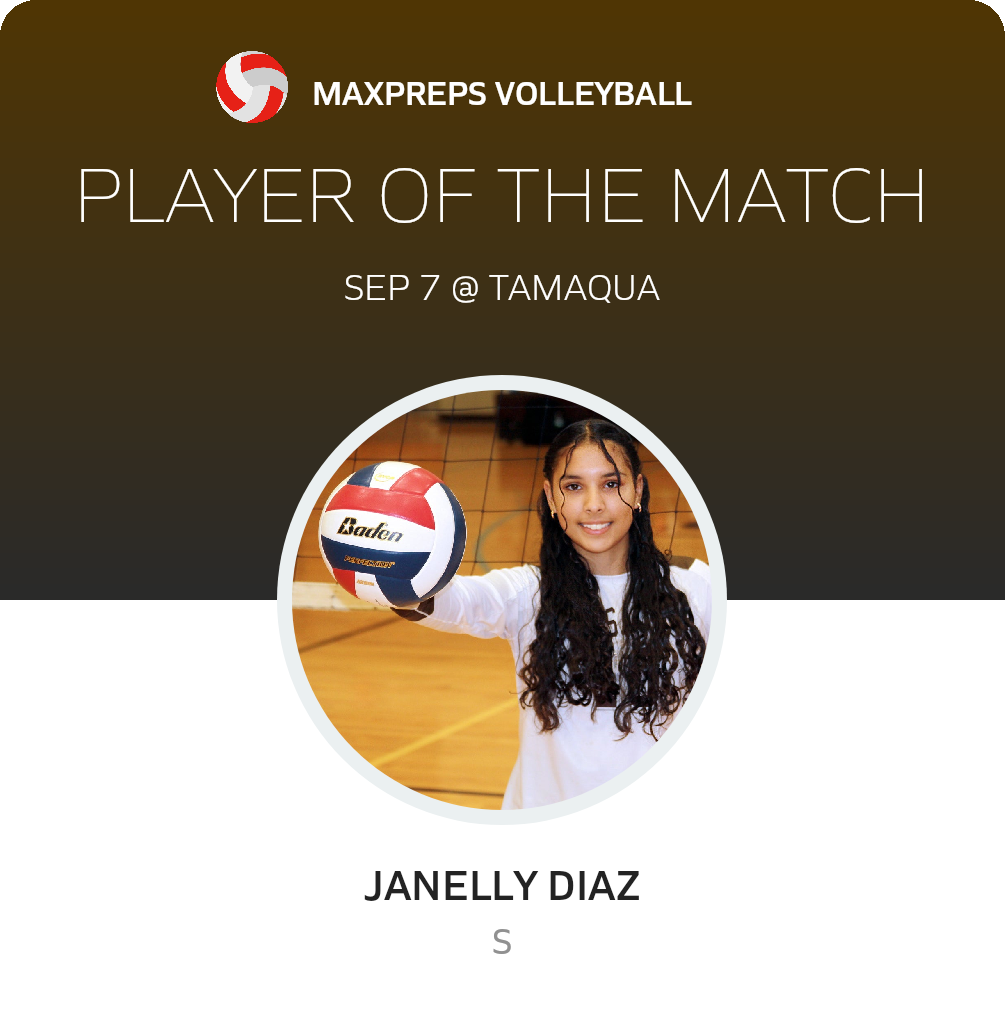 Player of the Match