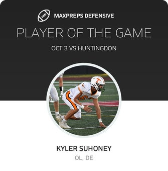 Players of the Game