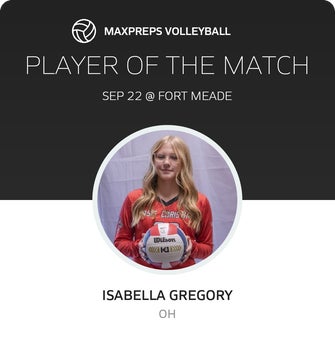 Player of the Match