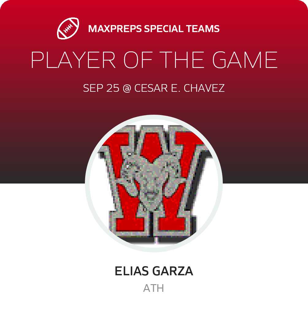 Players of the Game