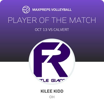 Player of the Match
