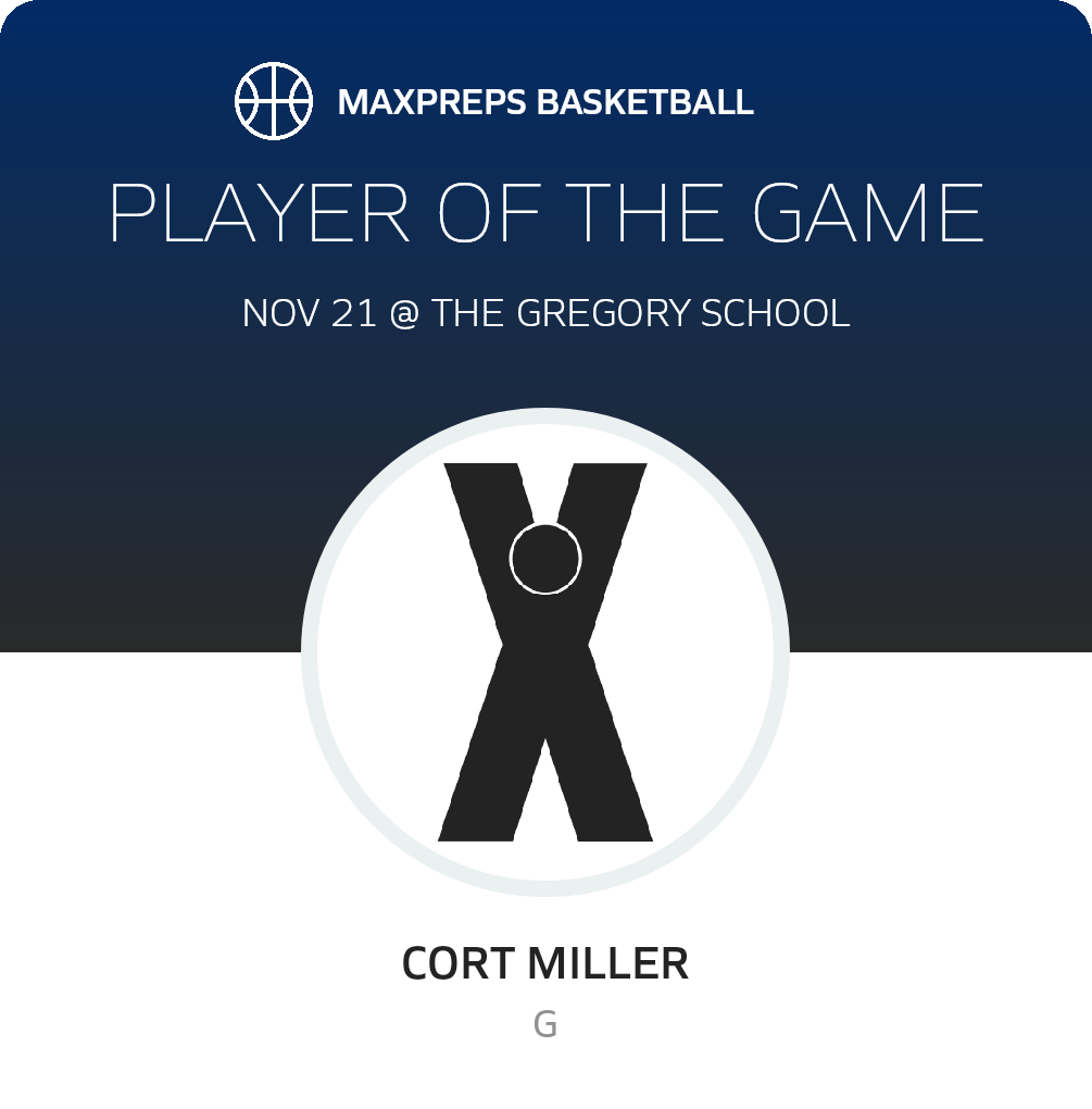 #31 Cort Miller Player of the Game badge