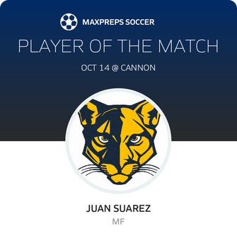 Player of the Match