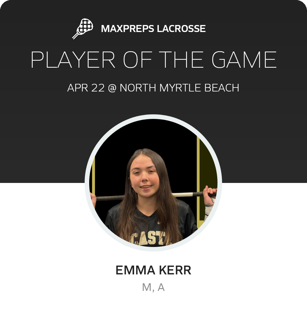 Player of the Game