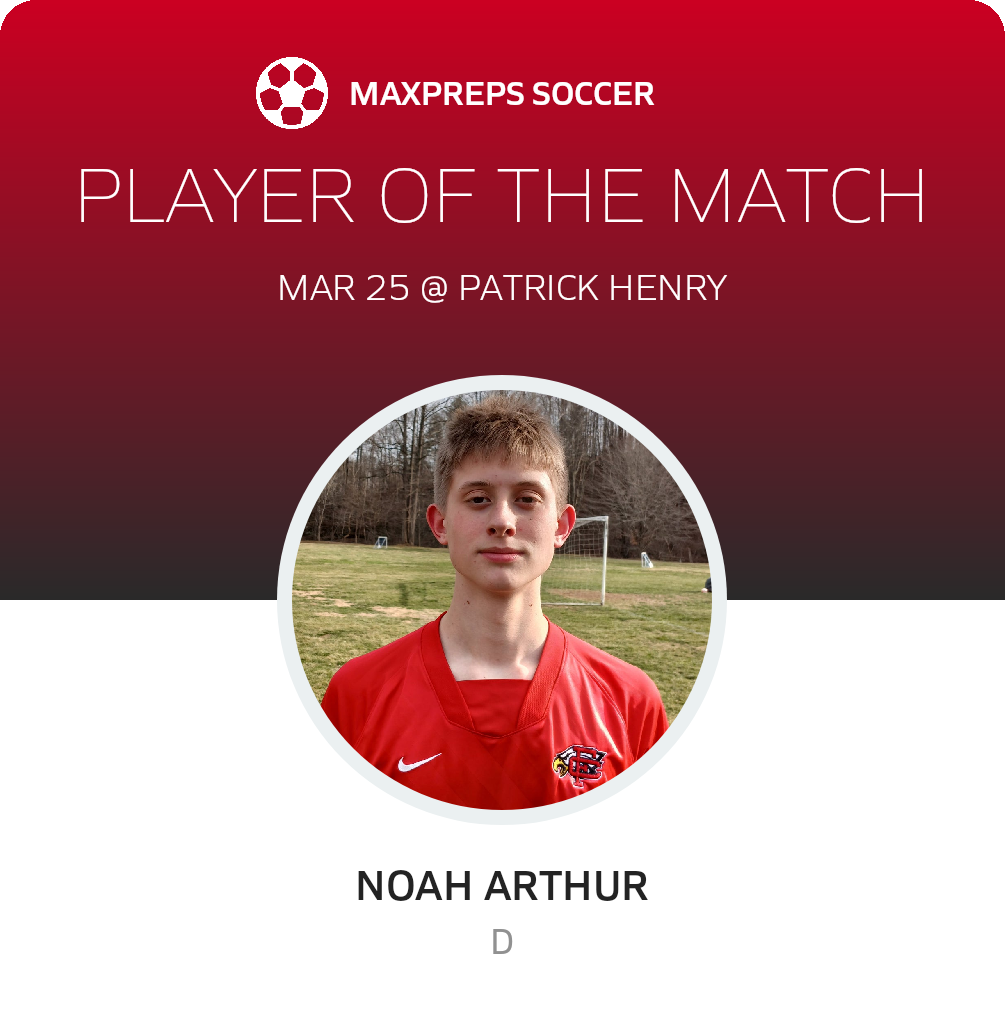 Player of the Match