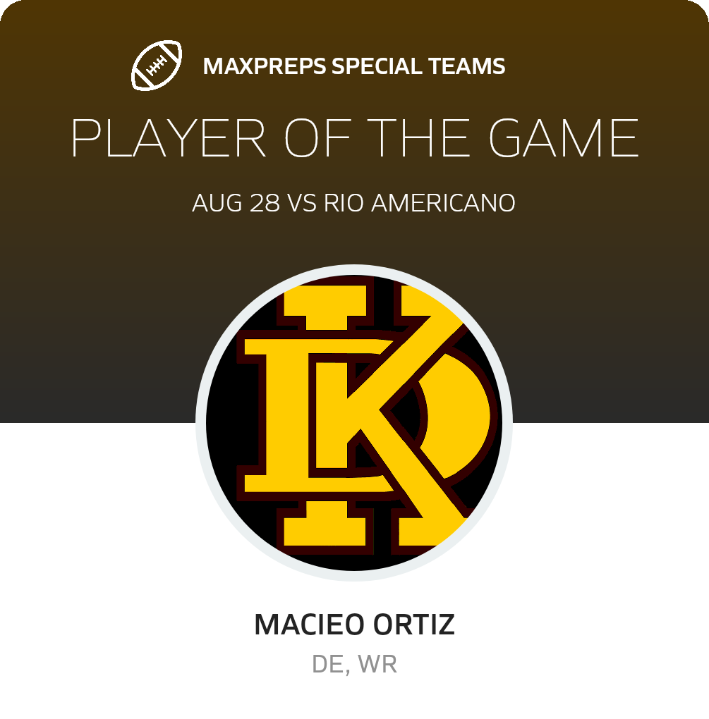 Players of the Game