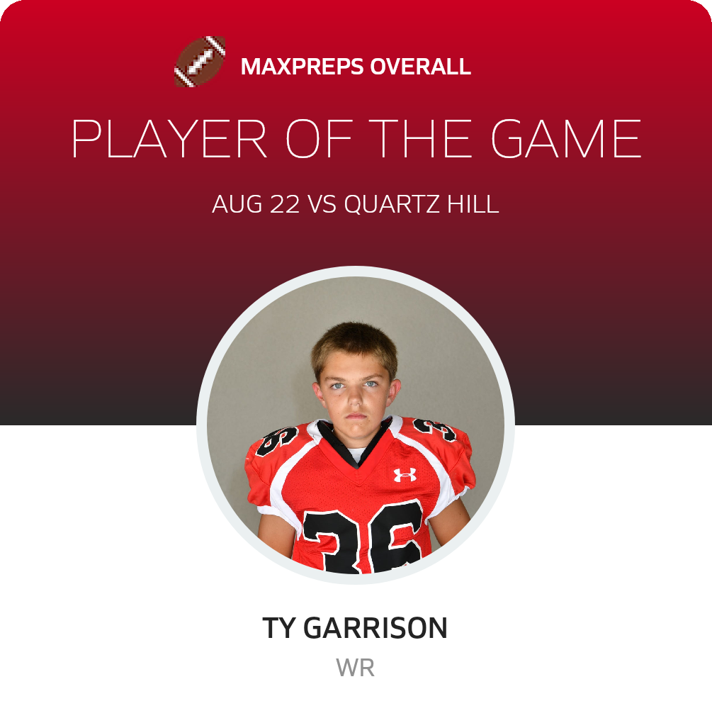 Player of the Game