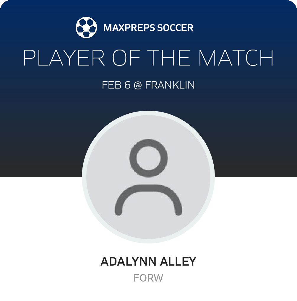 Player of the Match