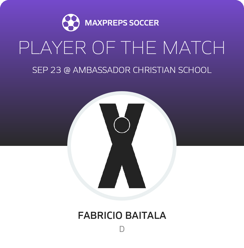 #27 Fabricio Baitala Player of the Game badge