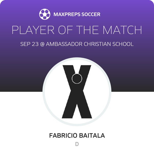#27 Fabricio Baitala Player of the Game badge