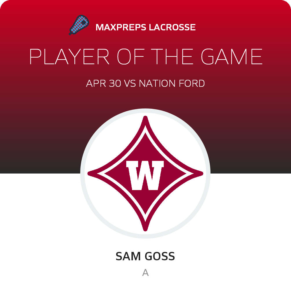 Player of the Game