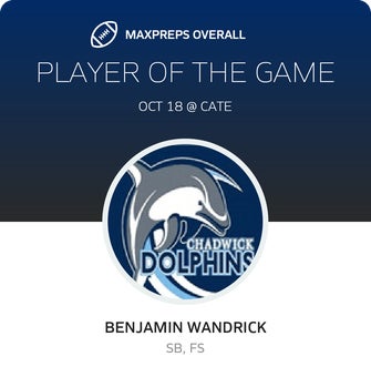 Players of the Game