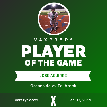 #5 Jose Aguirre Player of the Game badge