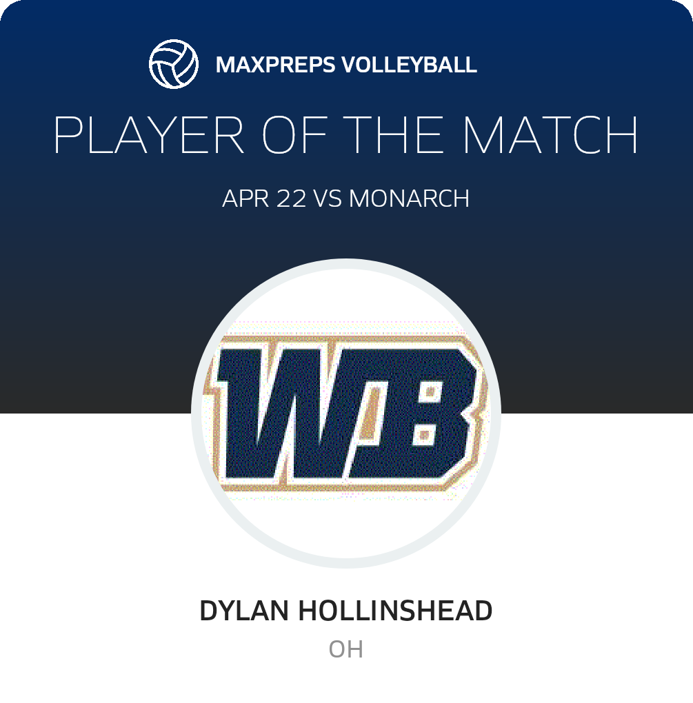 Player of the Match