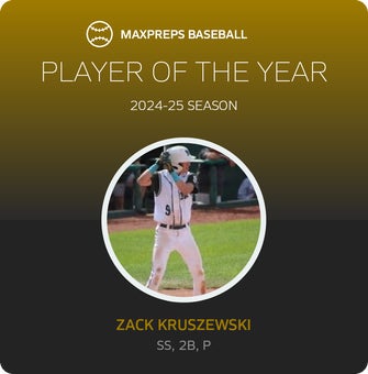 Player of the Year