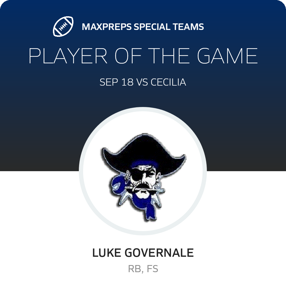 Players of the Game