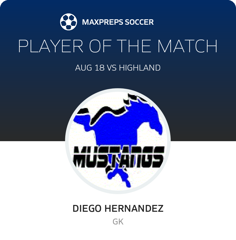 Player of the Match