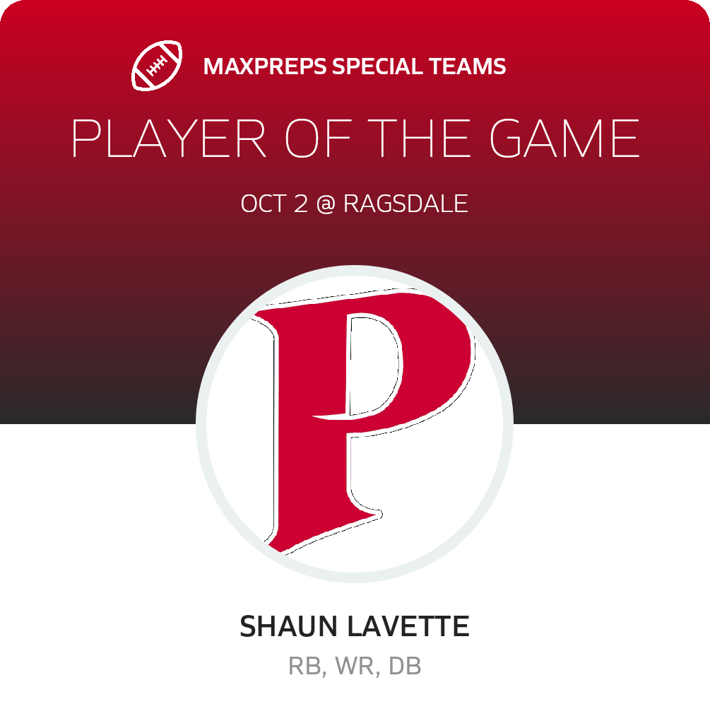 Players of the Game