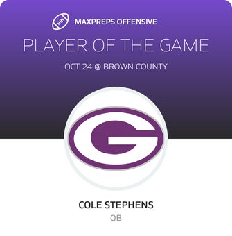 Players of the Game
