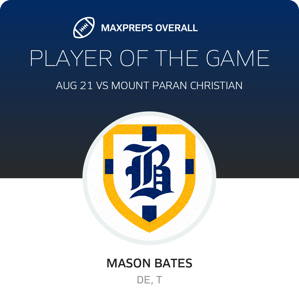 Players of the Game