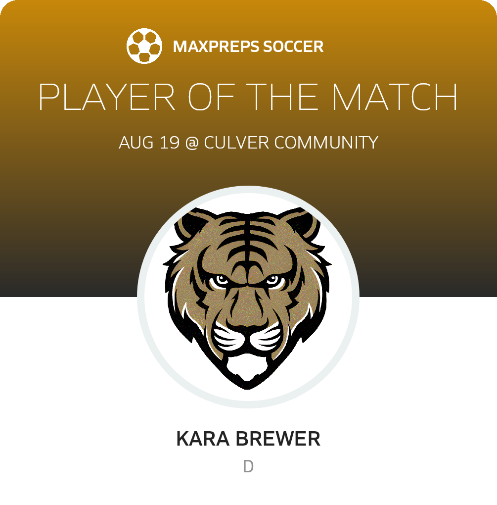 Player of the Match